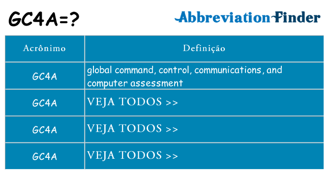gc4a de quê