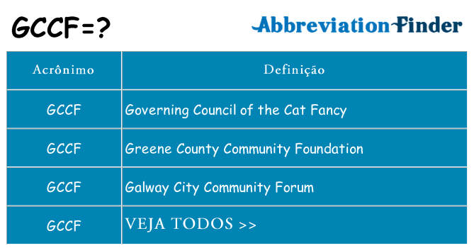 gccf de quê