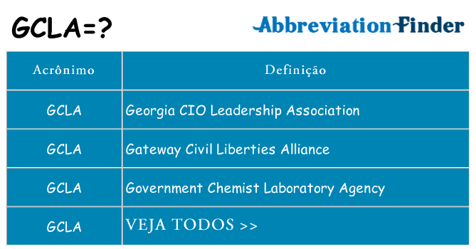 gcla de quê