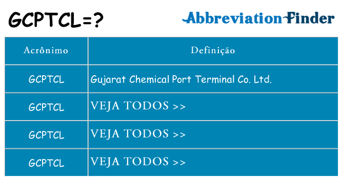 gcptcl de quê