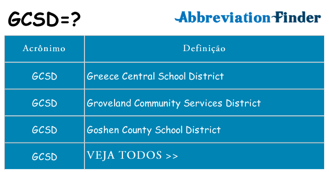 gcsd de quê