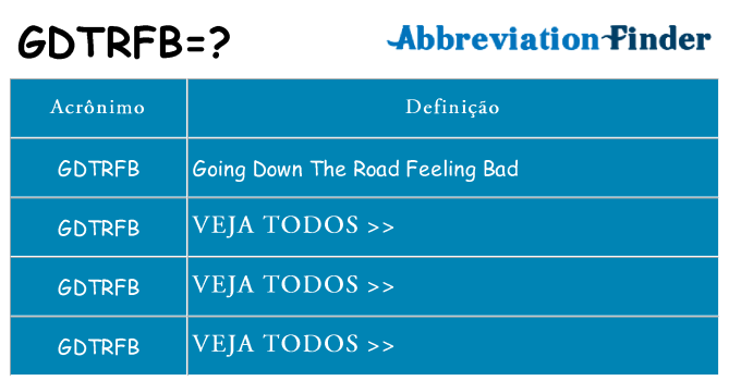 gdtrfb de quê