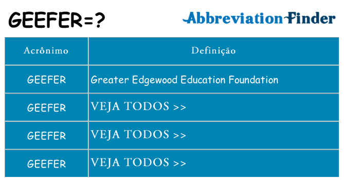 geefer de quê