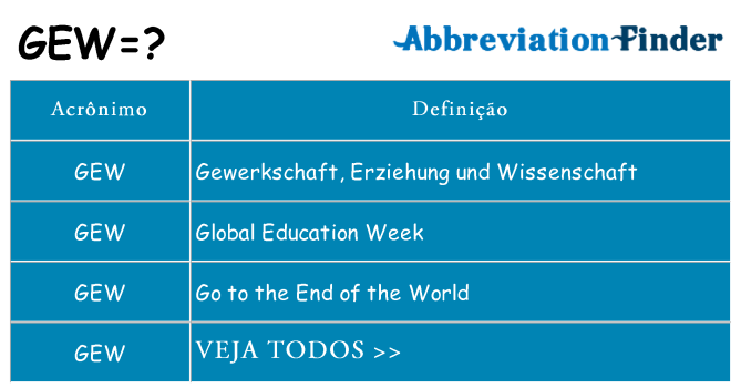 gew de quê