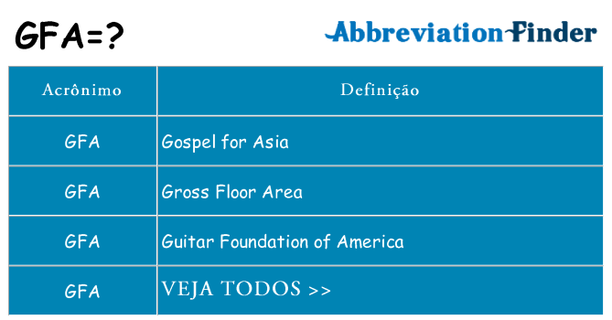 gfa de quê