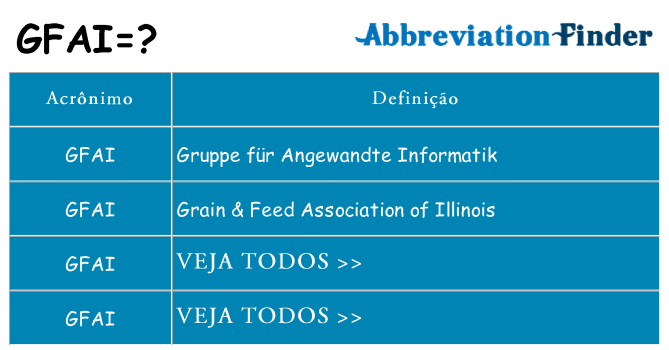 gfai de quê