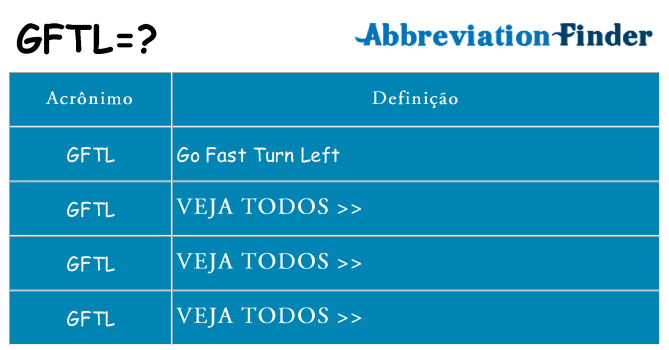 gftl de quê