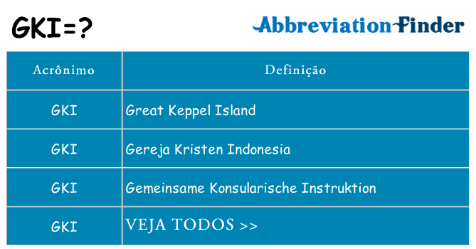 gki de quê