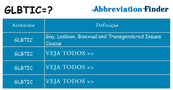 glbtic de quê