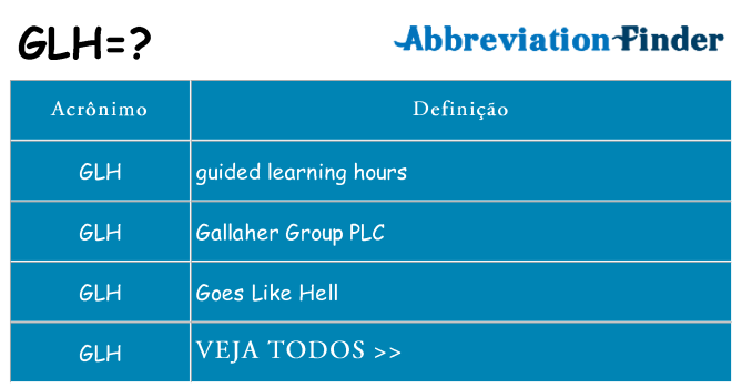 glh de quê