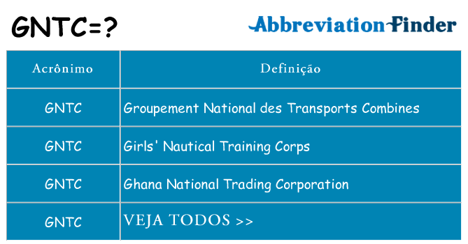 gntc de quê