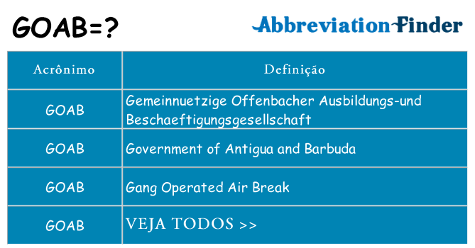 goab de quê