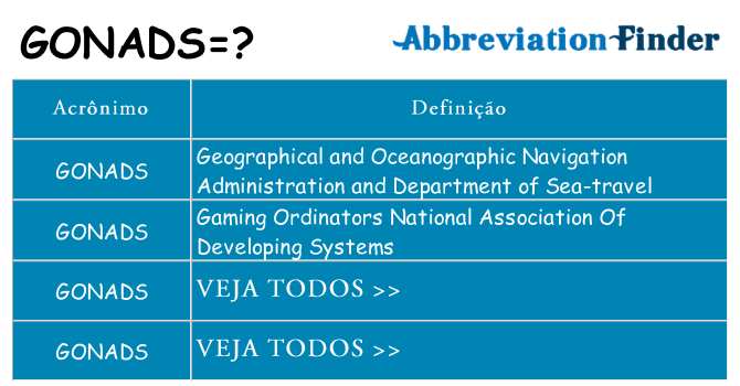 gonads de quê
