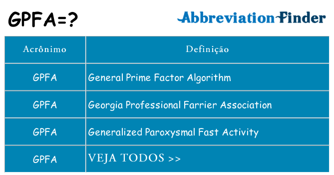 gpfa de quê