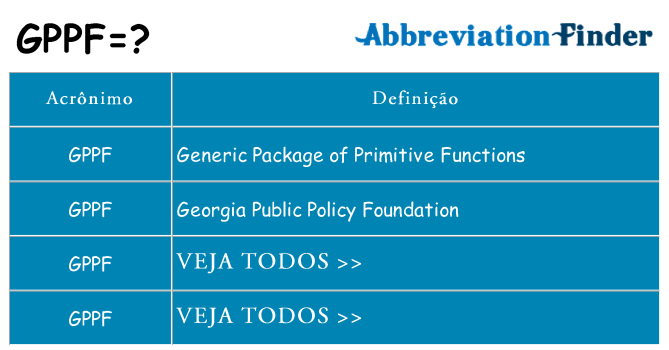gppf de quê