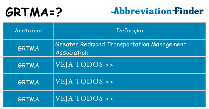grtma de quê