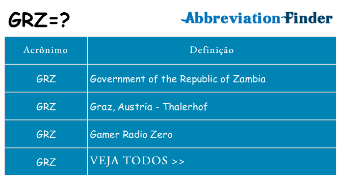 grz de quê