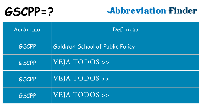 gscpp de quê