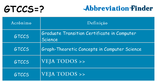 gtccs de quê