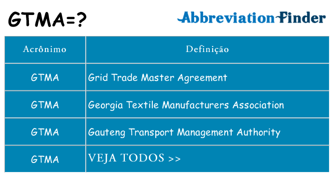 gtma de quê