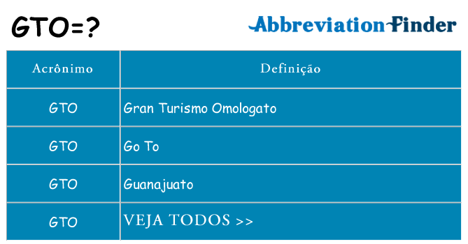 gto de quê