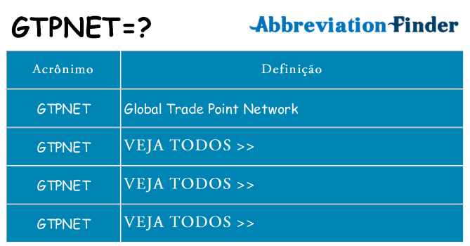 gtpnet de quê