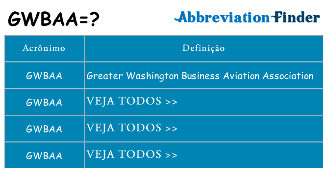 gwbaa de quê