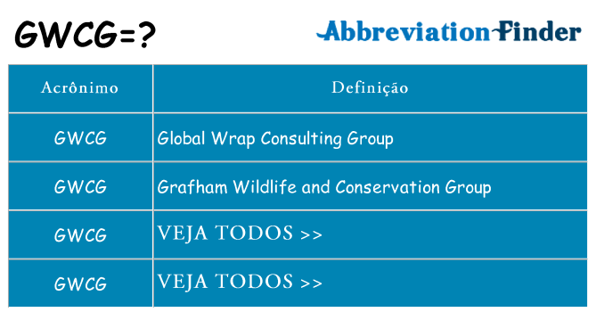gwcg de quê