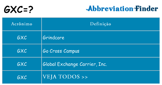 gxc de quê