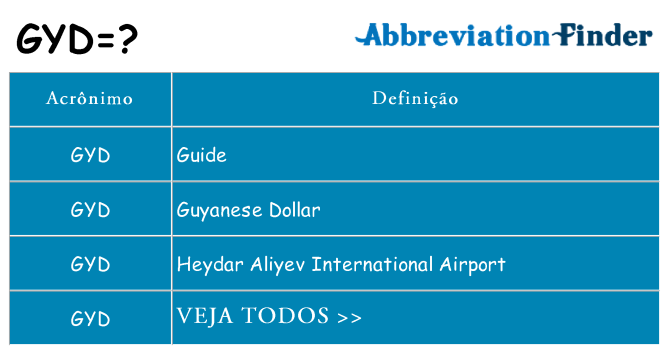 gyd de quê