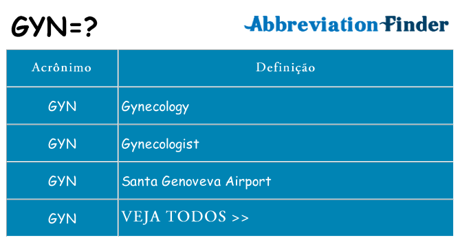 gyn de quê