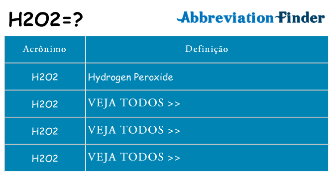 h2o2 de quê