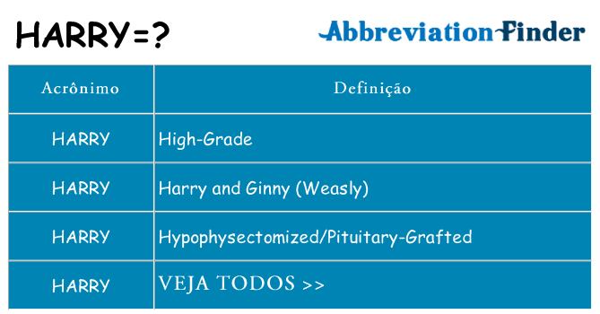 harry de quê