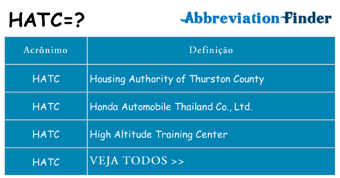 hatc de quê