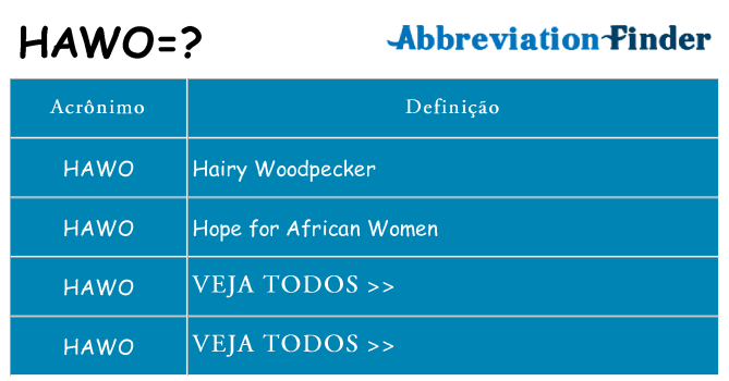 hawo de quê