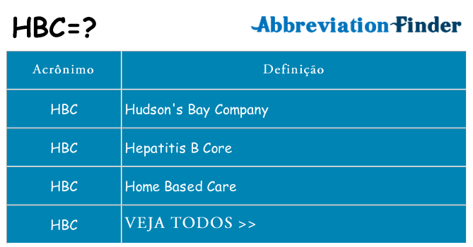 hbc de quê