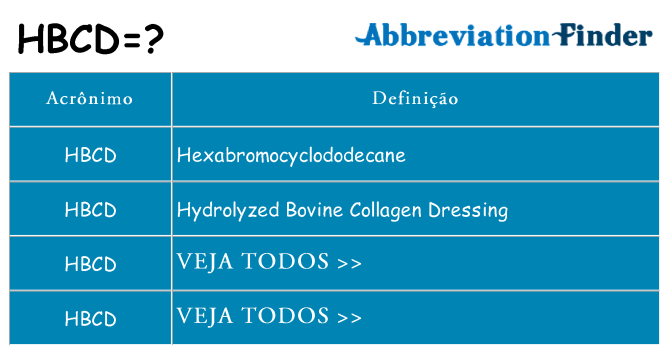 hbcd de quê