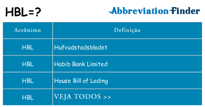 hbl de quê