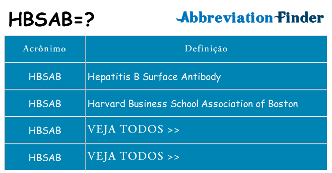 hbsab de quê