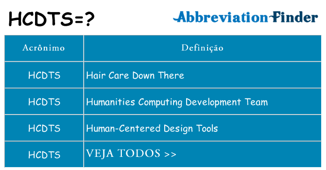 hcdts de quê