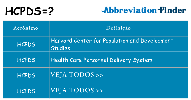 hcpds de quê