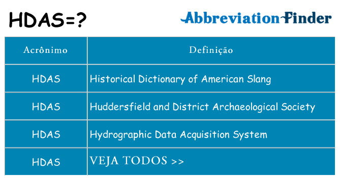 hdas de quê