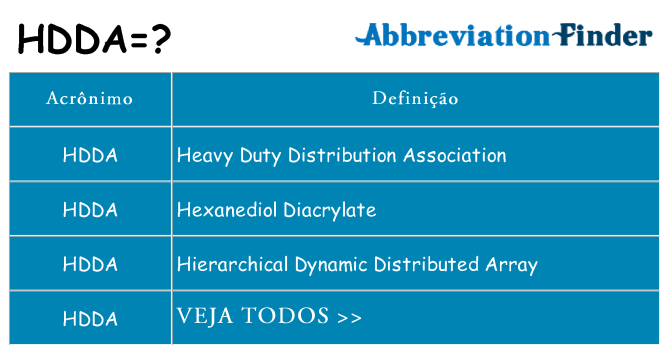 hdda de quê