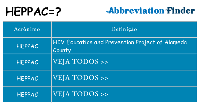 heppac de quê