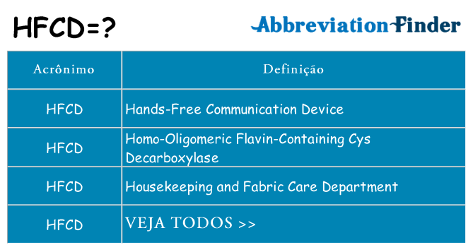 hfcd de quê