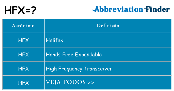 hfx de quê