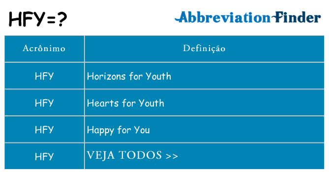 hfy de quê