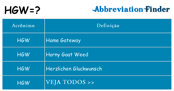 hgw de quê