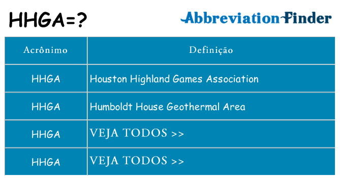 hhga de quê