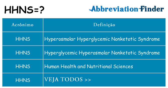 hhns de quê